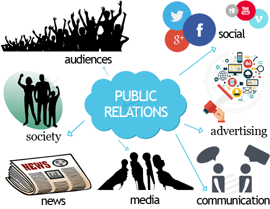 Public Relations for Business